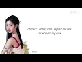 TWICE (트와이스) HEARTBREAK AVENUE Lyrics (English) Color Coded