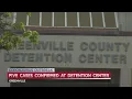 COVID-19 concerns at Greenville Co Detention Center