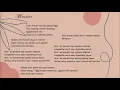 Suara Kayu Full Album + Lirik