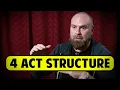 Why Writers Sometimes Use 4 Acts Instead Of 3 Acts - Adam Argot