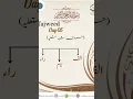 Download Lagu Tajweed course Day 05#tutorial #tajweedquran #tajweed