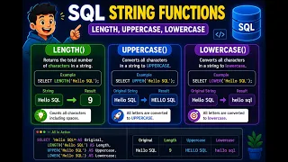 SQL String Functions Explained LENGTH UPPER LOWER REPLACE with Examples
