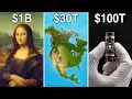 What s The Most Expensive Thing Ever
