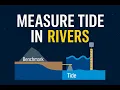 Vertical Datums in Rivers From GNSS to Satellite Altimetry