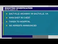 Sheriff Man found shot in chest in Smyth County