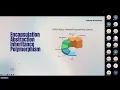 Java Session 4 OOP Maven