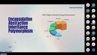 Java Session 4 OOP Maven