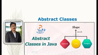 Java Programs on Abstract Classes and Methods