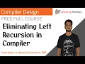 Eliminating Left Recursion in Compiler Lesson 13 Compiler Design Learning Monkey