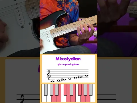 Seven Scales, One Guitar Solo #modes #musictheory