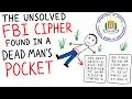 The Unsolved FBI Cipher Found in a Dead Man s Pocket