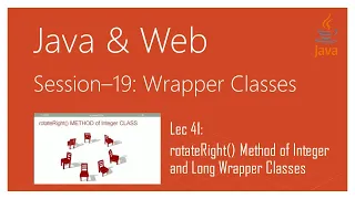 Wrapper Classes in Java rotateRight Method of Integer and Long Wrapper Classes in Java