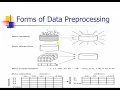 CSCI 4370 5370 Class3 Data Preprocessing part1