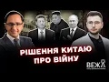 Download Lagu Сі Цзіньпін погодив путіну війну - Харитонов