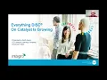 Everything DiSC on Catalyst is Growing