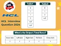 HCL SQL Interview Question - SQL Joins
