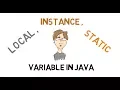 20-Local Instance and Static Variables in Java