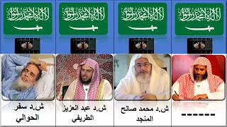 اشهر العلماء والشيوخ المعتقلين في سجون السعودية Detained Muslim Scholars 