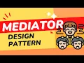 Mediator Design Pattern in detail Interview Question