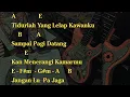 Download Lagu KARNA MEREKA - CERITA MALAM (CHORD)
