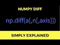 Numpy Diff