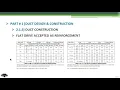 SMACNA Flat Drive Accepted As Duct Reinforcement Course link in description