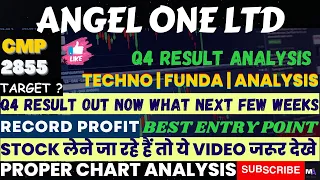 Download ANGEL ONE SHARE LATEST NEWS | ANGEL ONE Q4 RESULT | ANGEL ONE SHARE PRICE | ANGEL ONE SHARE NEWS MP3
