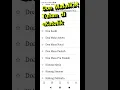 Download Lagu Doa Malaikat Tuhan di eKatolik