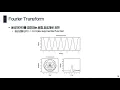 Seminar Mel-frequency cepstrum MFCC