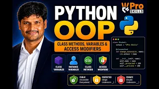 Python OOP Explained Class Variables Class Methods Public Protected Private Variables Gen AI