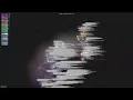 - Gource visualisation