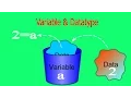 java tutorial bangla step by step part 2 datatype variable