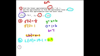 Linear Approximation Example Problem 3 - AP Calculus