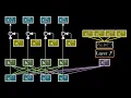 How mHC Reinvents Residual Connections