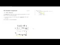 August 22 2024 LeetCode daily 476 Number Complement - Python solution explained