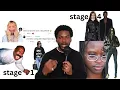 the 4 stages of chic