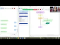 Penjelasan Flowgorithm Bubble Sort Tugas Mata Kuliah Logika Algoritma