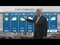 Mild weather in Idaho to start 2023 rain and snow later this week