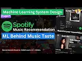 Design Spotify Recommendation Engine How Music Recommenders Work Scalable System Design