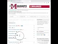 Login to Library Databases