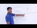 Class10th - Circle