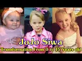 JoJo Siwa transformation from newborn to 15 years old