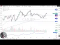 CADJPY Price Analysis - The Loonie Eyes 116 Yen