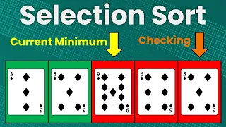 Selection Sort Algorithm