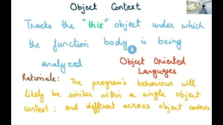 Compiler Design Module 124 18 Introduction to Object sensitive pointer analysis