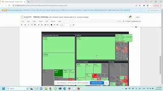 Stock Market Treemap with Google Sheets and Python in 10 Steps