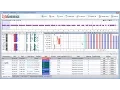 CytoGenomics Viewing aberration calls in a biological context