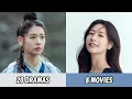 All Dramas and Movies of Jung So Min Jung So Min 2009-2024