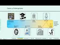 The Myth of Agility How Stability Protects Your Individuality in a Globalized World