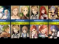 Parents and their children in Mushoku Tensei Jobless Reincarnation